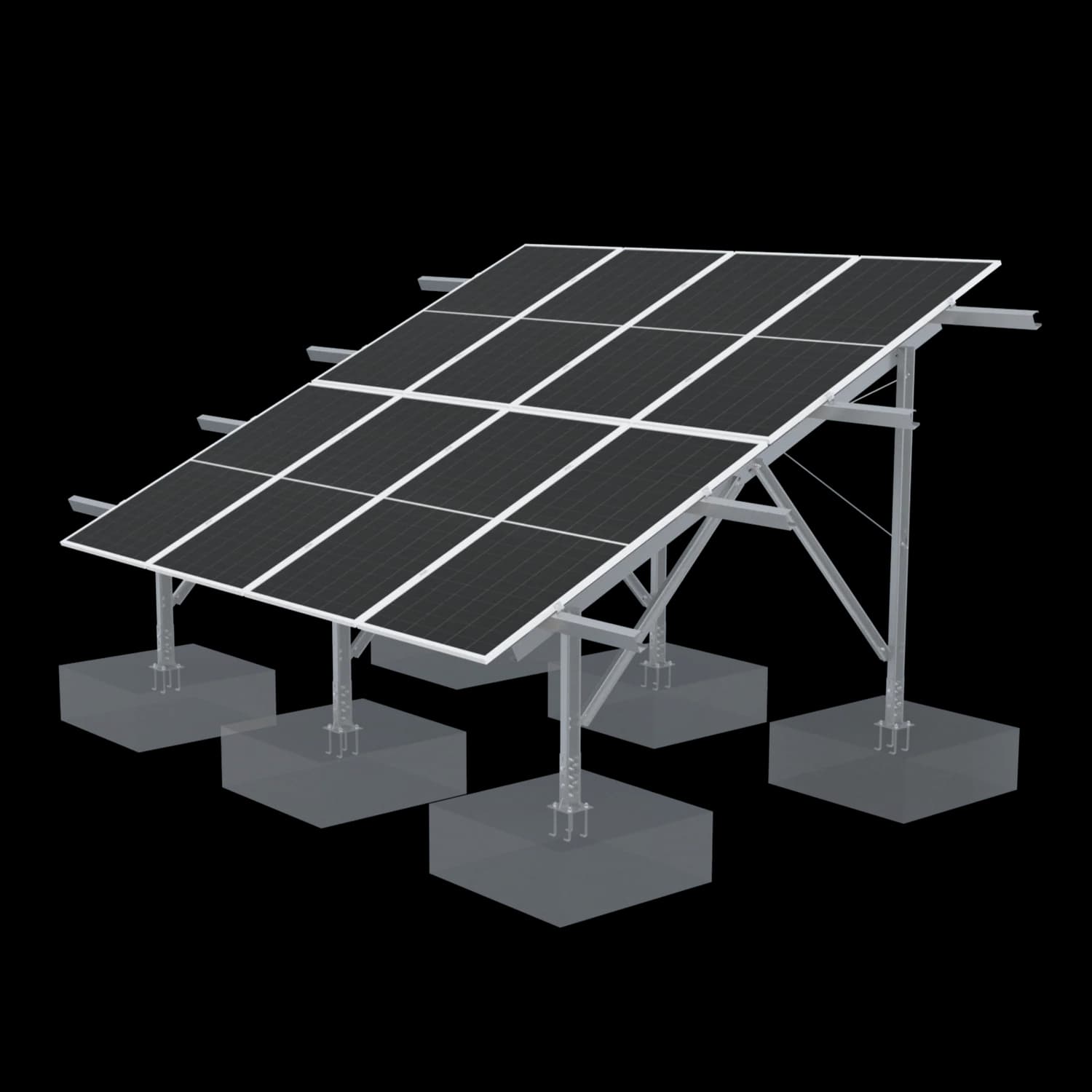 Mounting & Racking